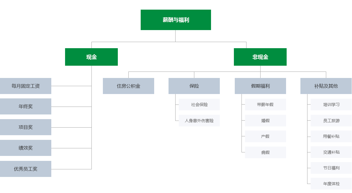 1635731696702261aG4B.png po.png